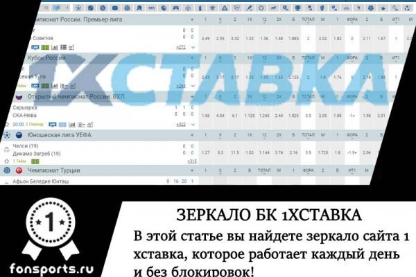 Как обойти 2fa на blacksprut