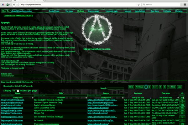 Блэк спрут оригинальная ссылка tor wiki online